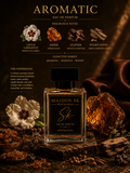 Masion SK Fragrances AROMATIC inspired by Chanel l'EXCLUSIF